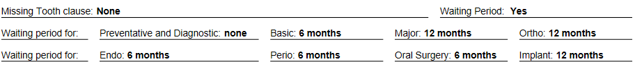 Waiting Period and Missing Tooth Clause